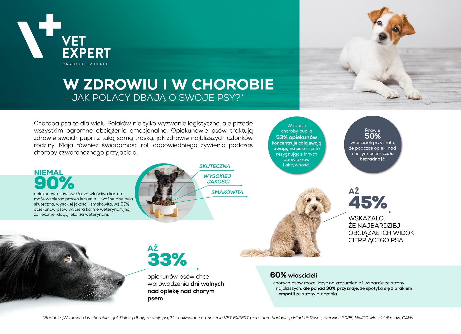 vet2