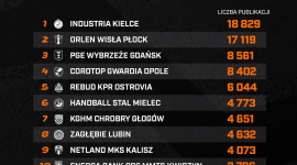 Instytut Monitorowania Mediów