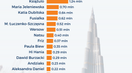 Instytut Monitorowania Mediów