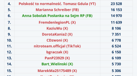Instytut Monitorowania Mediów