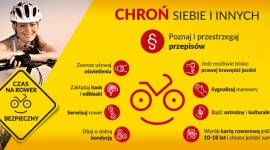 Bezpieczny rowerzysta na polskiej drodze – czy to możliwe?