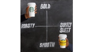 Jasna czy ciemna strona mocy? Nowa możliwość wyboru w Starbucks