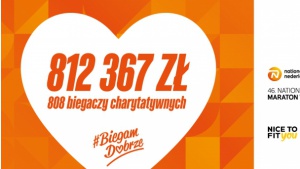 Ponad 800 tysięcy złotych na cele charytatywne! Podsumowanie akcji #BiegamDobrze