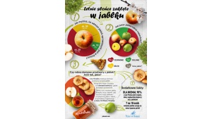 #Jabłonki – letnie słońce zaklęte w jabłku