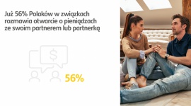 Ponad połowa Polaków regularnie rozmawia o pieniądzach ze swoim partnerem