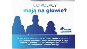 MARKA HEAD & SHOULDERS ZBADAŁA „CO POLACY MAJĄ NA GŁOWIE”