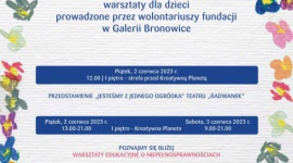 Galeria Bronowice: Spektakl i warsztaty dla dzieci z Fundacją „Mimo Wszystko”