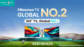 Hisense TV w czołówce światowego rynku telewizorów w Q1 2024 r.