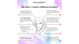 Włos włosowi nierówny. Jak dbać o cienkie i delikatne kosmyki? Biuro prasowe