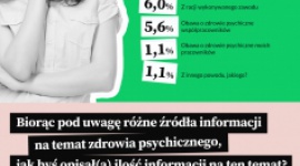 Instytut LB Medical odpowiada na potrzeby Polaków! W ramach autorskiej kampanii Biuro prasowe