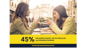 Samotność problemem ludzi młodych