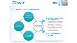 Jak budować odporność?