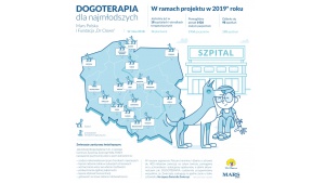 Terapeutyczna moc uśmiechu i merdającego ogona - Ogólnopolski Dzień Dogoterapii