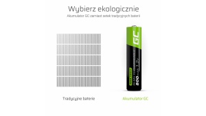 Akumulatory Green Cell - 1 zamiast 1000 baterii