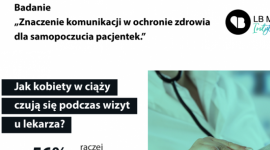 Specjaliści w opiece ginekologiczno-położniczej – czy wspierają przyszłe matki?