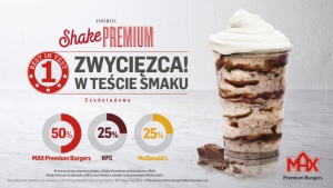 MAXymalnie czekoladowy Shake Premium Biuro prasowe