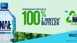 Nowa butelka Nałęczowianka w 100% z plastiku z recyklingu Biuro prasowe