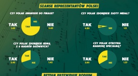 BETFAN: Polak w finale Konkursu Chopinowskiego, ale wygra Rosjanka Biuro prasowe