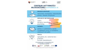 Akcja-aktywizacja! Cykl bezpłatnych warsztatów w Katowickiej Biuro prasowe