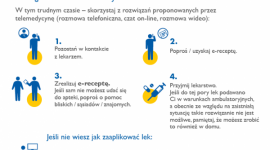 Osteoporoza zbiera równie wysokie żniwo jak koronawirus